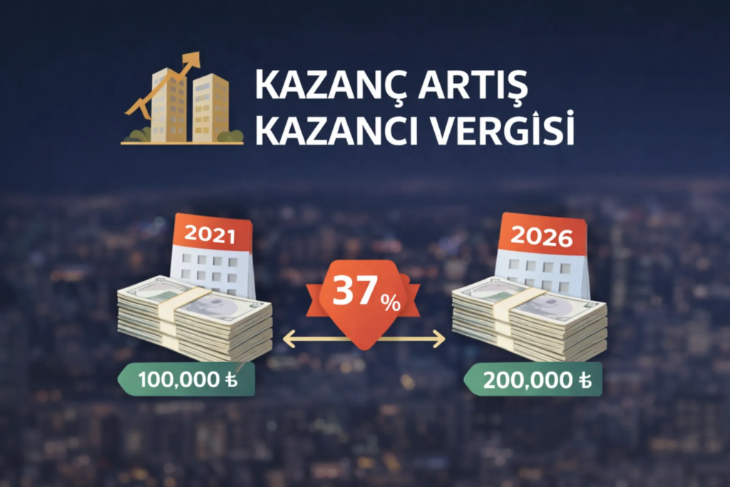 ضريبة الربح العقاري في تركيا