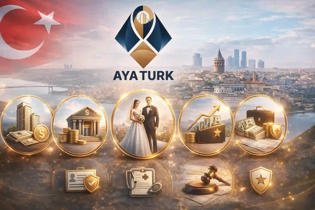 شروط الجنسية التركية