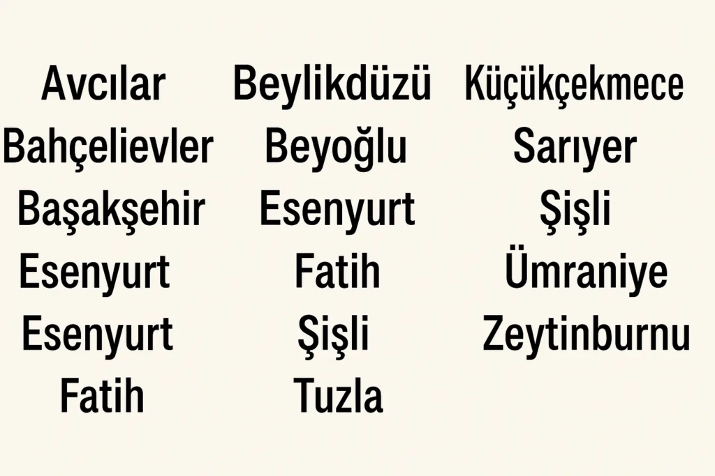 مناطق اسطنبول المحظورة 2025: النفوس والإقامة