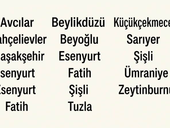 مناطق اسطنبول المحظورة 2025: النفوس والإقامة