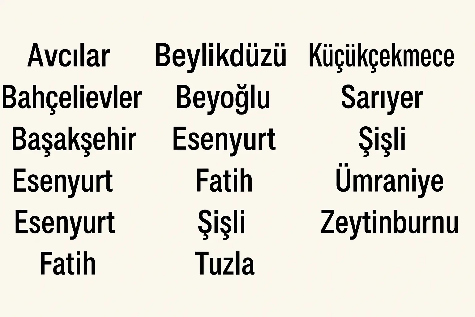 مناطق اسطنبول المحظورة 2025: النفوس والإقامة