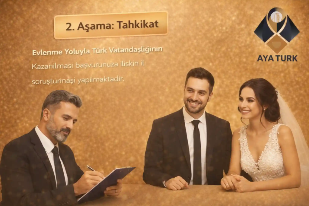 المرحلة الثانية: تحقيق