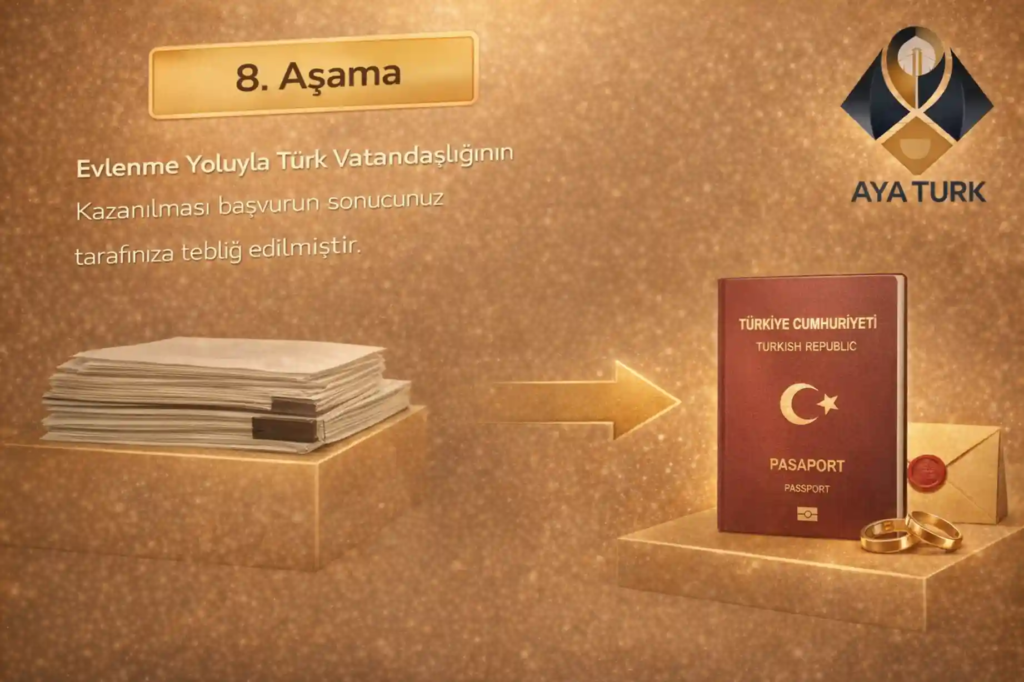 المرحلة الثامنة والأخيرة