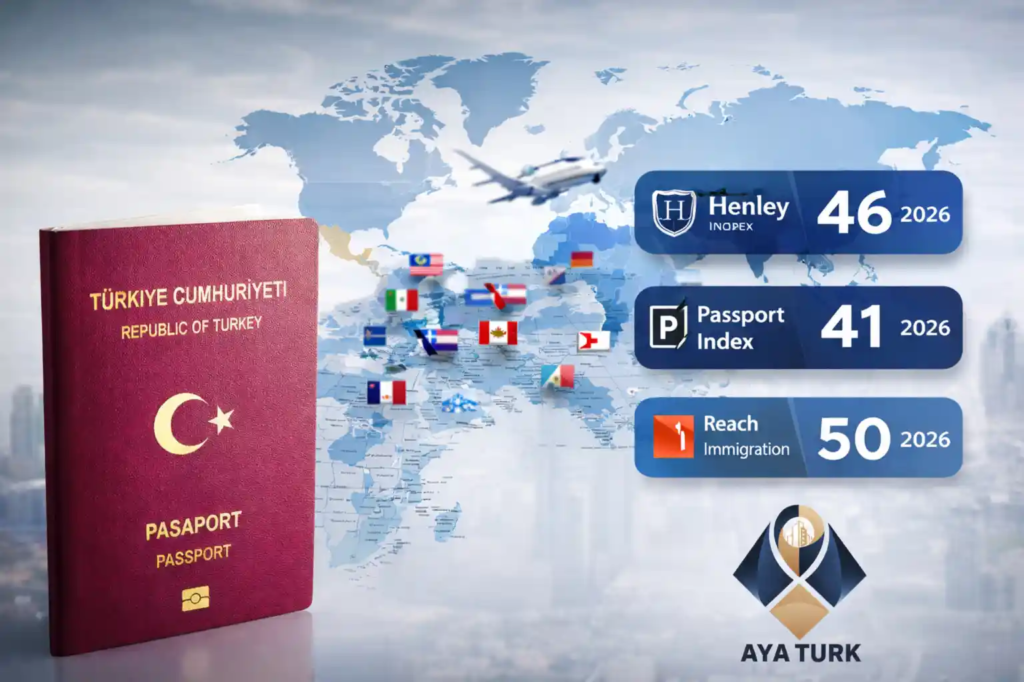 ما هو ترتيب الجواز التركي عالميا؟