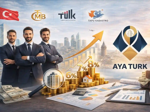 مستقبل الاستثمار العقاري في تركيا