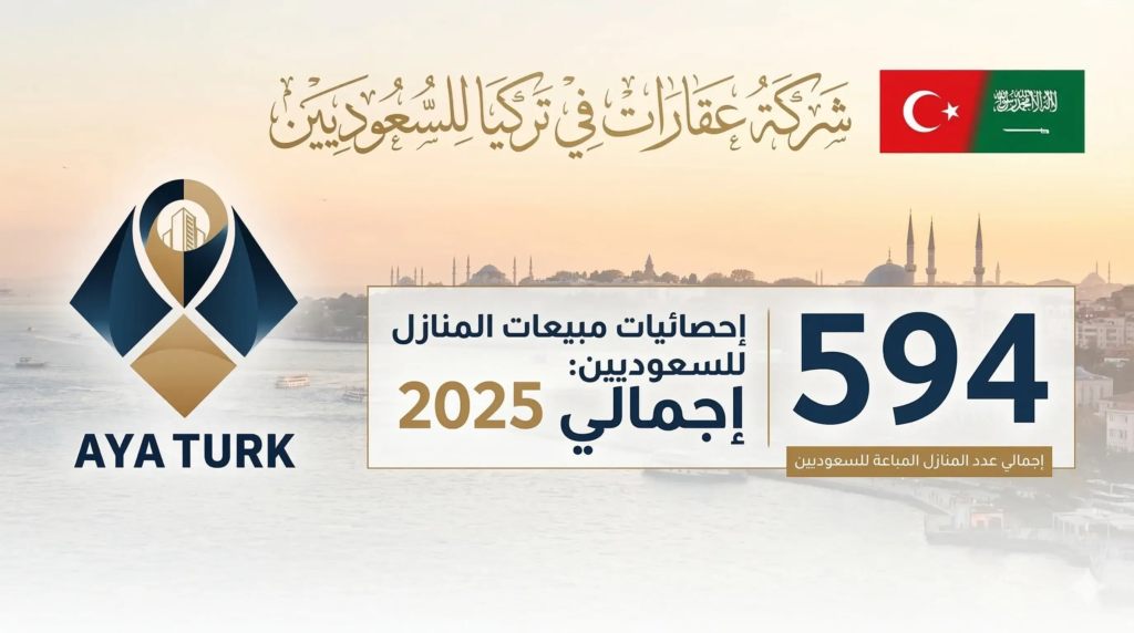 شركة عقارات في تركيا للسعوديين