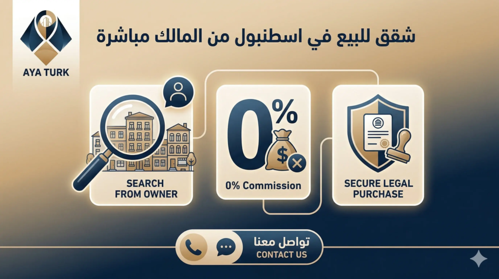 شقق للبيع في اسطنبول من المالك مباشرة: المناطق والأسعار 2026