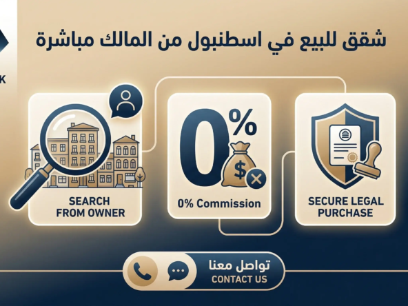 شقق للبيع في اسطنبول من المالك مباشرة: المناطق والأسعار 2026