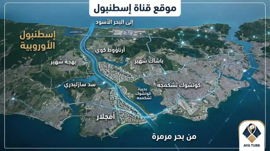 ما هو مشروع قناة اسطنبول؟