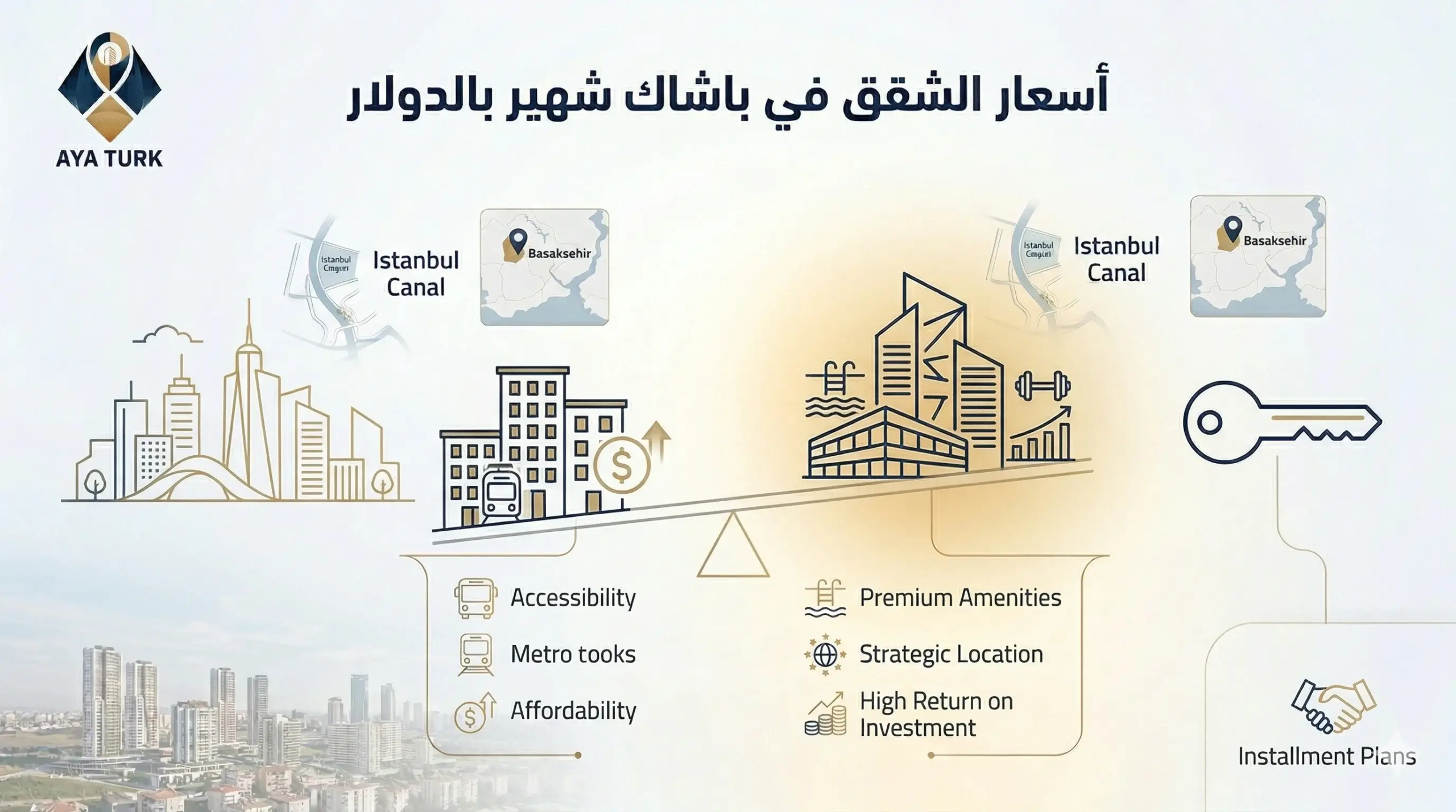 أسعار الشقق في باشاك شهير بالدولار