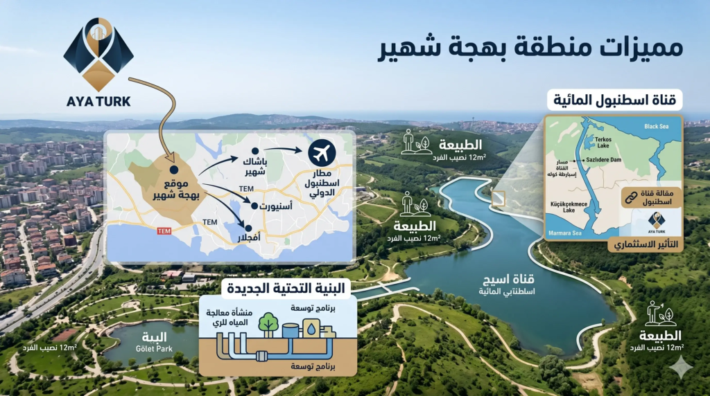 المعيشة في بهجة شهير اسطنبول