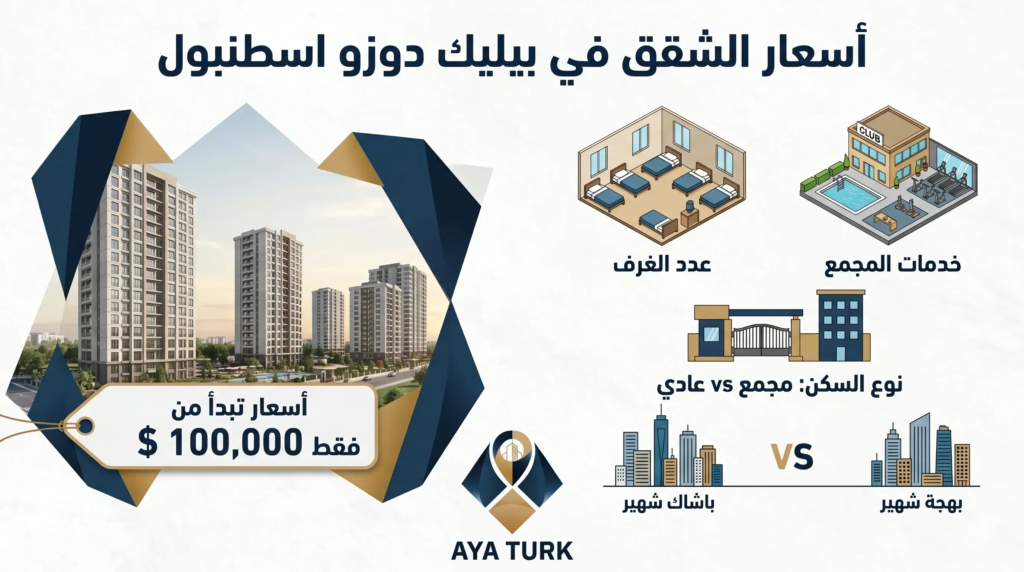 أسعار الشقق في بيليك دوزو أسعار محدثة 2026