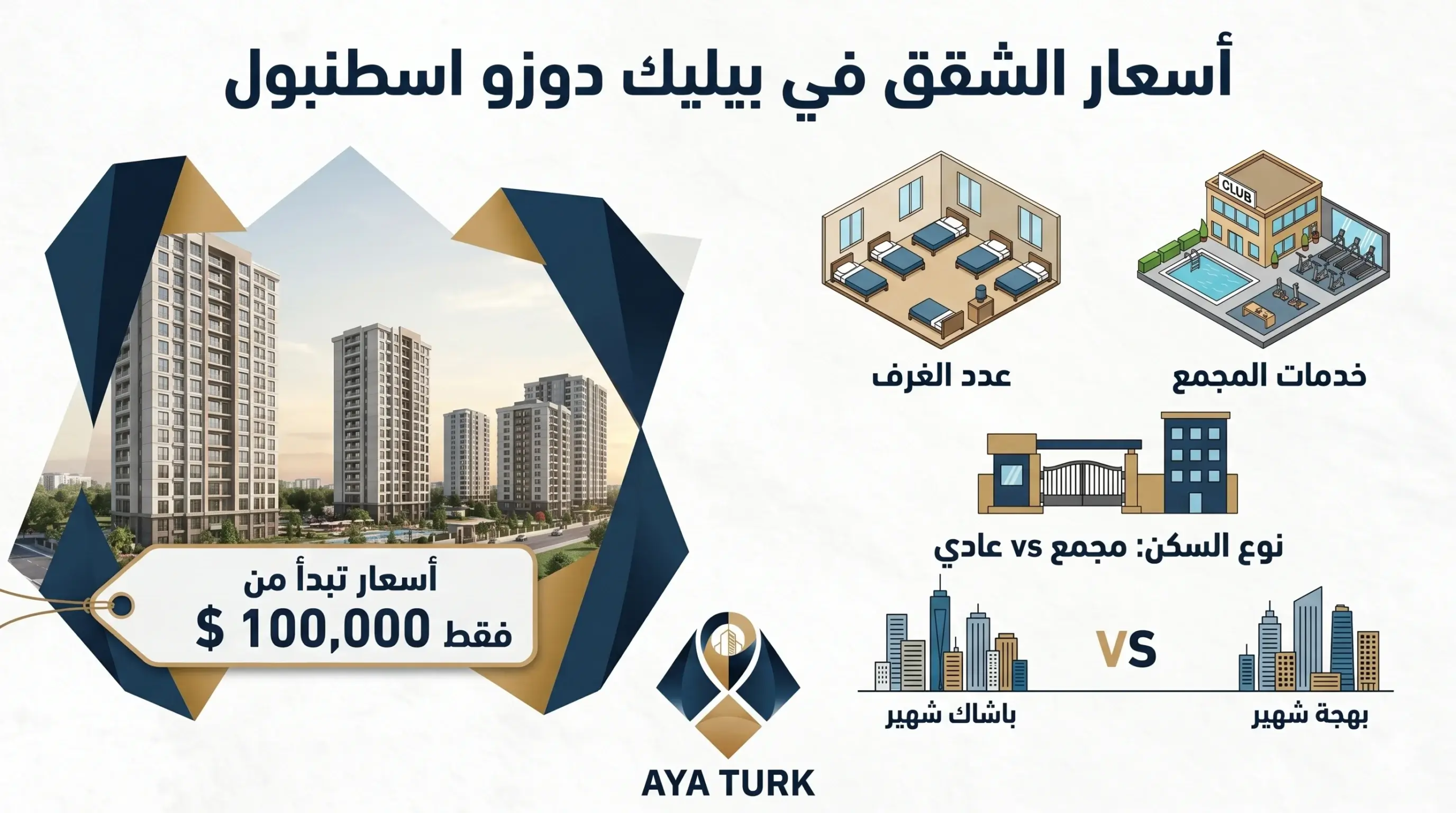 أسعار الشقق في بيليك دوزو أسعار محدثة 2026