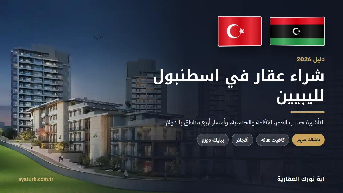 شراء عقار في اسطنبول لليبيين 2026 مع علمي ليبيا وتركيا