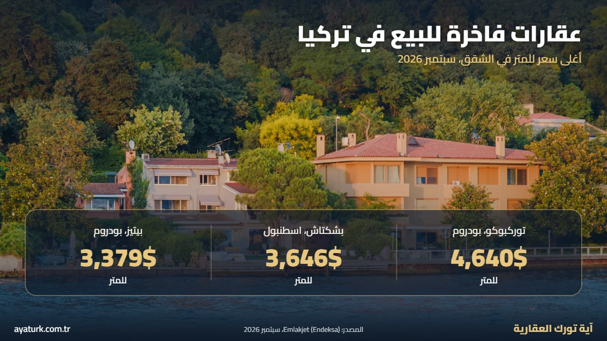 عقارات فاخرة للبيع في تركيا توركبوكو وبشكتاش وبيتيز