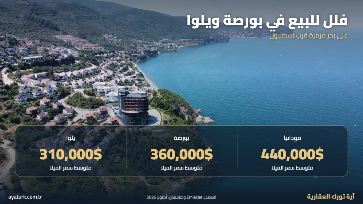 فلل للبيع في بورصة ويلوا تركيا ومودانيا على بحر مرمرة