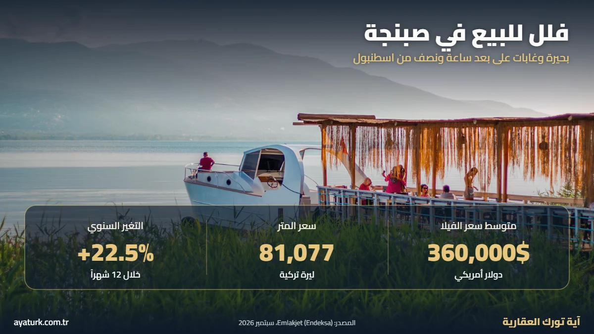 فلل للبيع في سبانجا صبنجة تركيا متوسط السعر وسعر المتر