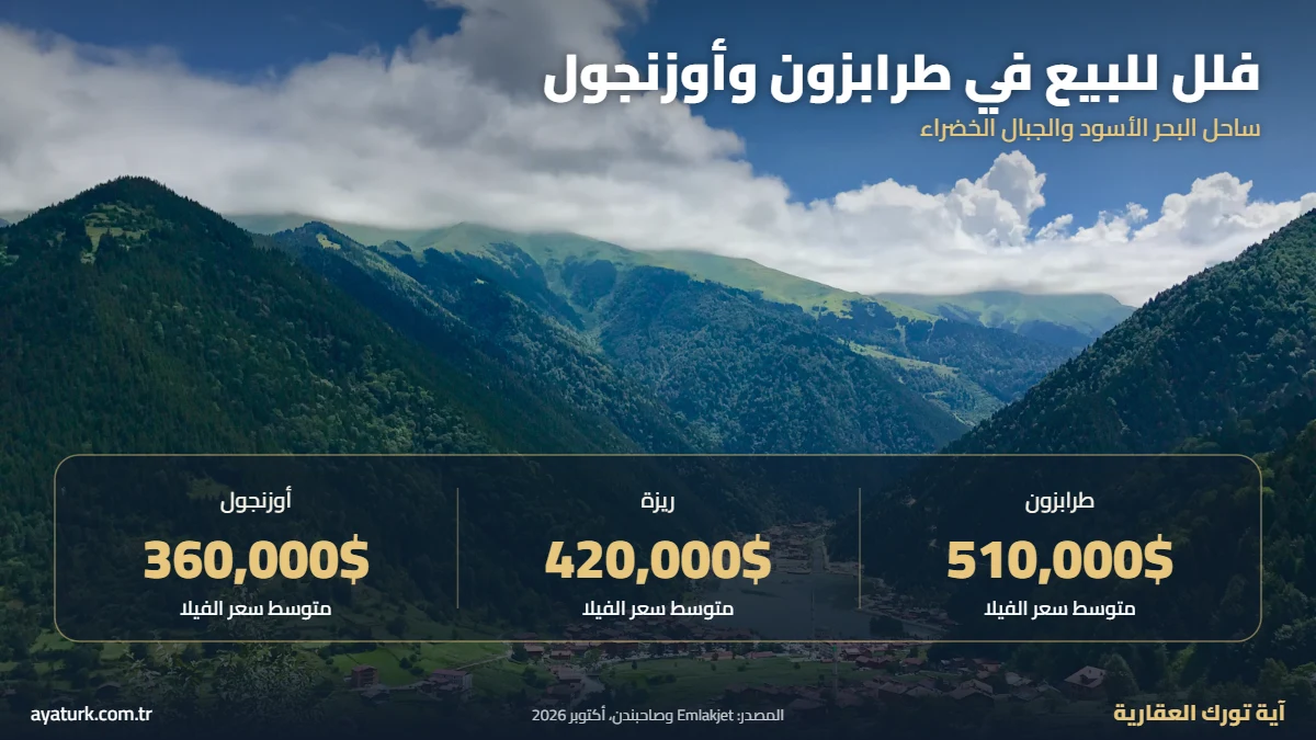 فلل للبيع في تركيا طرابزون وأوزنجول وريزة